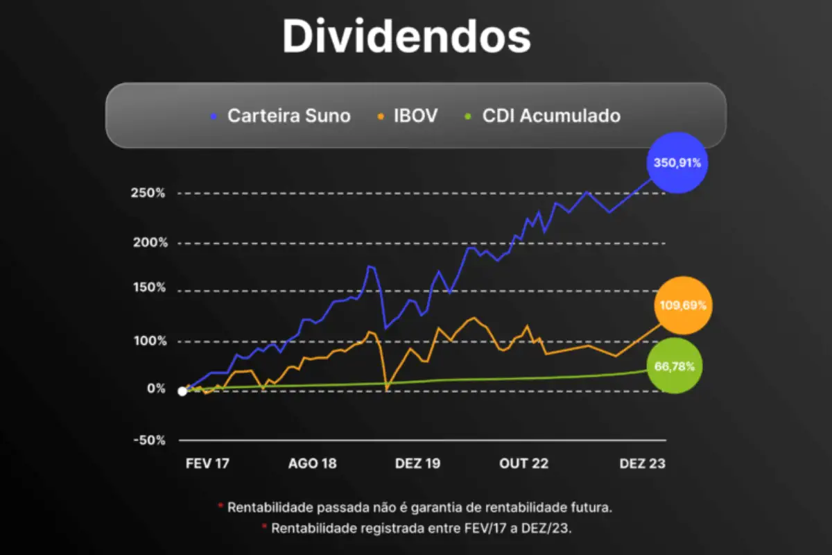 sunoresearch